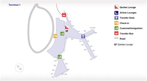 qantas seamless transfer|Sydney T1 international airport guide .